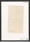 Diatomeae indet. Zeichnungen Sammlung Grunow (NHMW-BOT-W0368735)